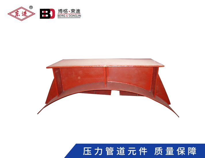 ����֧��